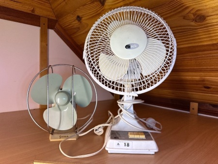 2x electric desk fans