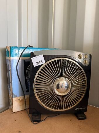 2x rotary grill box fans