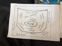 2009 Ford Falcon BF Signed Bonnet - Biante - 4
