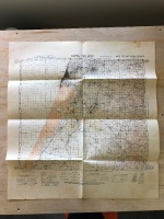 15 Original WW2 Maps of Nth .Africa -Some on Linen + 1918 Map of Aleppo (Some Wear) - See Individual Photos - 7