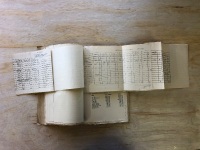 2 Folders on Borneo - Report on AASC Operations with Force Oboe Two - Secret + Special Oboe Two Intelligence Review No.2 - Secret and Includes Maps of Japanese Forces, Concentrations etc. - See Individual Photos - 14