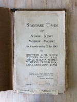 LAE Dumpu Campaign WW2 1943. Large Folder or Typed Operational Notes, Procedures, Diagrams and Rations inc. Some Marked as MOST SECRET - 2