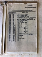 LAE Dumpu Campaign WW2 1943. Large Folder or Typed Operational Notes, Procedures, Diagrams and Rations inc. Some Marked as MOST SECRET - 6