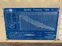 STEEL MASTER PRESS - SM/PB70/2500 - 12